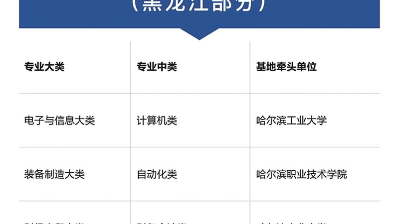 小标题：靠谱机构的评判标准